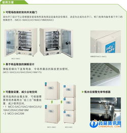 三洋气套式二氧化碳培养箱mco 5ac
